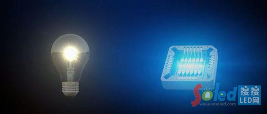 世界上最薄的片上型光源