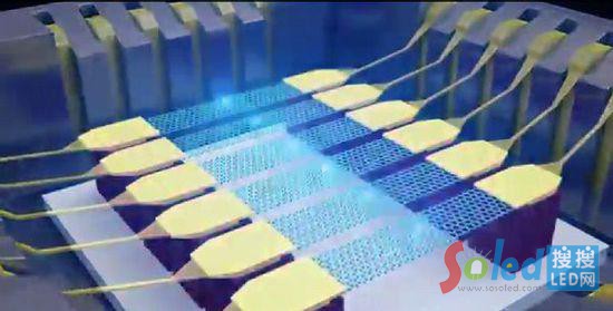 新型寬帶光源可以集成到芯片中