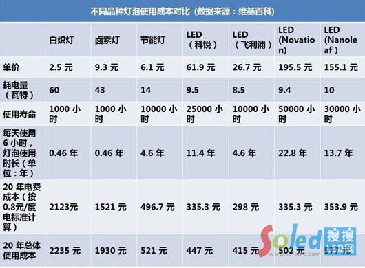 ͬƷNʹóɱ(du)ɱ(sh)֞(gu)؅^(q)