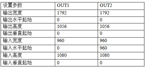LVP404ɂݔ˿څ(sh)O(sh)