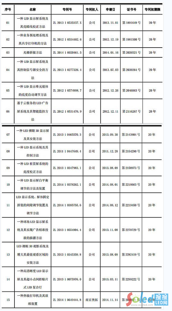 WӼӹ˾ȡðl(f)(zhun)Ĺ 2.png