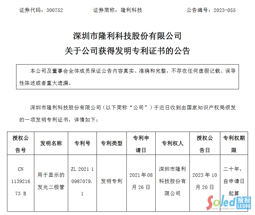 ¡Ƽ@Micro LEDP(gun)l(f)C(sh)